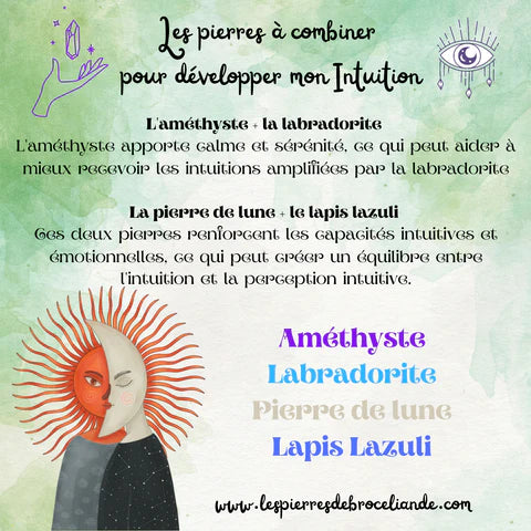Pack du bien-être - Développer son intuition - Niveau 1