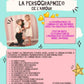 Formation de Praticien en PERSOGRAPHIE® DE L'AMOUR 27/01 et 3/02